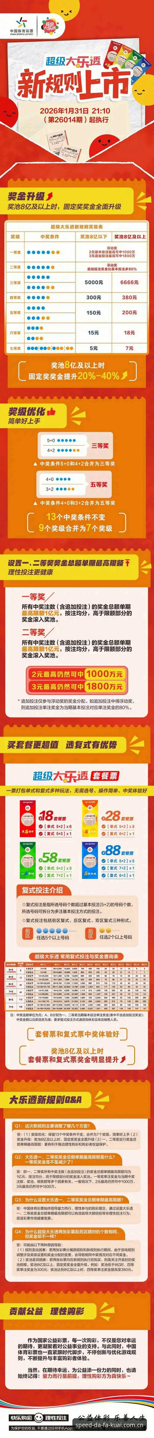 揭秘大发快三彩票官网新版中国官方主页兼容版：从用户反馈到版本演进的真实轨迹